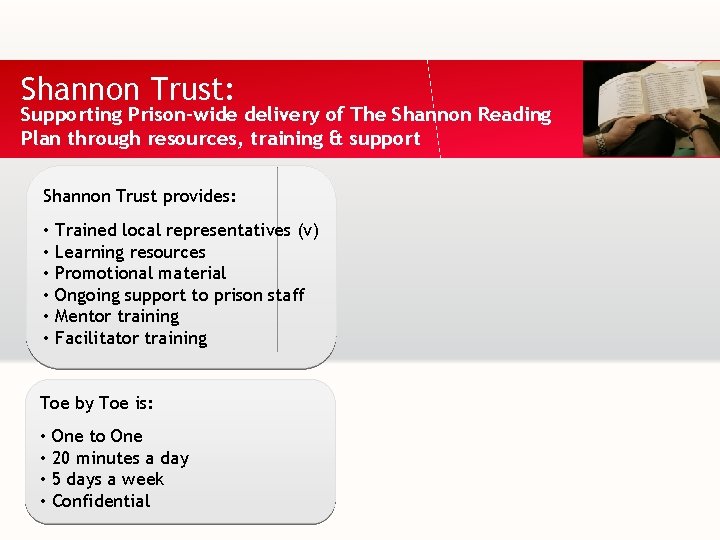 Shannon Trust: Supporting Prison-wide delivery of The Shannon Reading Plan through resources, training &