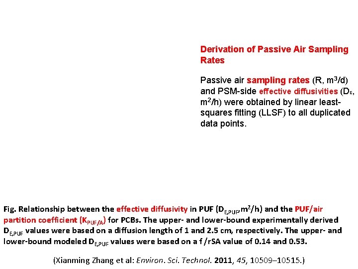 Derivation of Passive Air Sampling Rates Passive air sampling rates (R, m 3/d) and