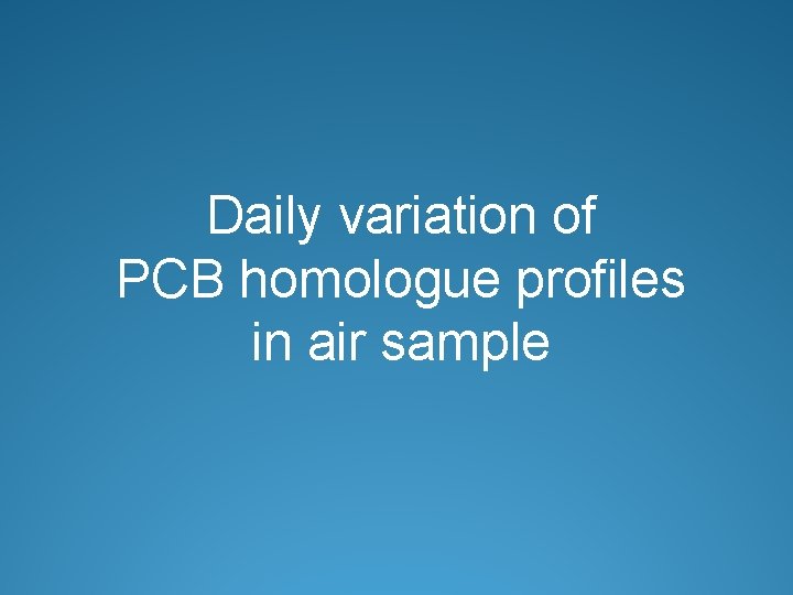 Daily variation of PCB homologue profiles in air sample 