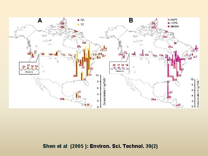 Shen et al (2005 ): Environ. Sci. Technol. 39(2) 