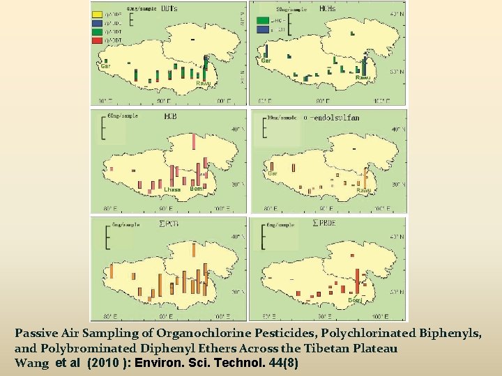 Passive Air Sampling of Organochlorine Pesticides, Polychlorinated Biphenyls, and Polybrominated Diphenyl Ethers Across the