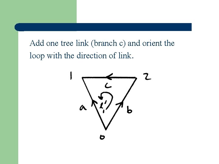 Add one tree link (branch c) and orient the loop with the direction of