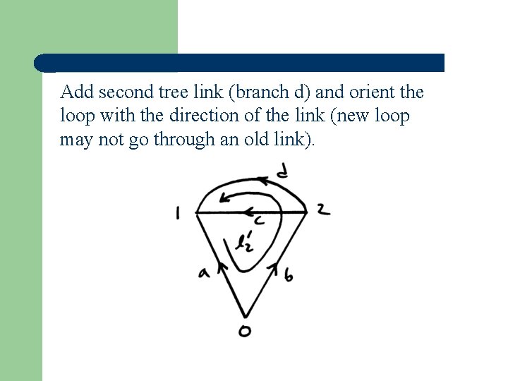 Add second tree link (branch d) and orient the loop with the direction of