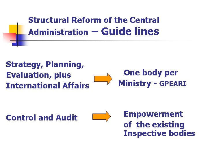 Structural Reform of the Central Administration – Guide lines Strategy, Planning, Evaluation, plus International