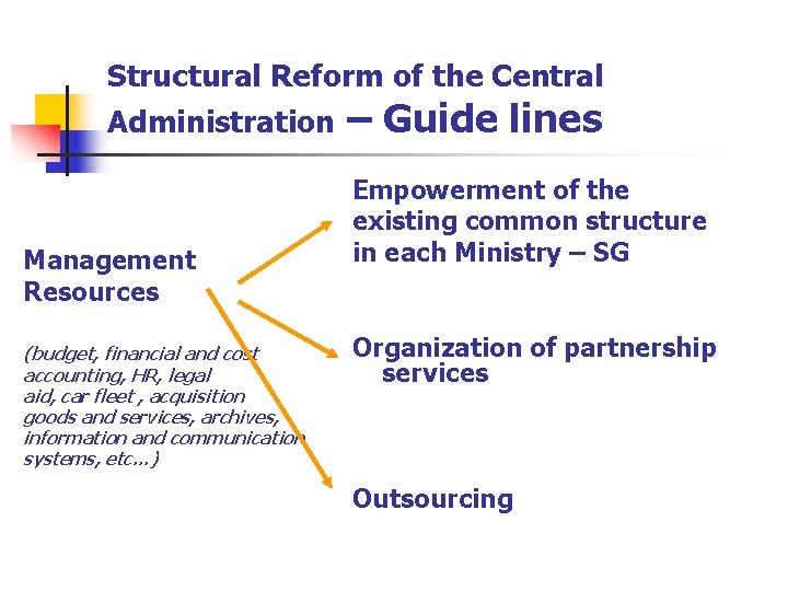 Structural Reform of the Central Administration – Guide lines Management Resources (budget, financial and