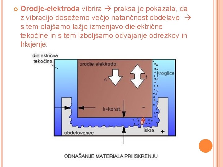  Orodje-elektroda vibrira praksa je pokazala, da z vibracijo dosežemo večjo natančnost obdelave s