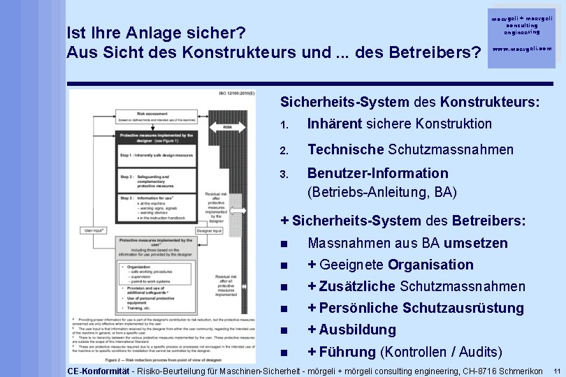 Ist Ihre Anlage sicher? Aus Sicht des Konstrukteurs und. . . des Betreibers? moergeli