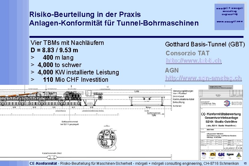 Risiko-Beurteilung in der Praxis Anlagen-Konformität für Tunnel-Bohrmaschinen Vier TBMs mit Nachläufern D = 8.