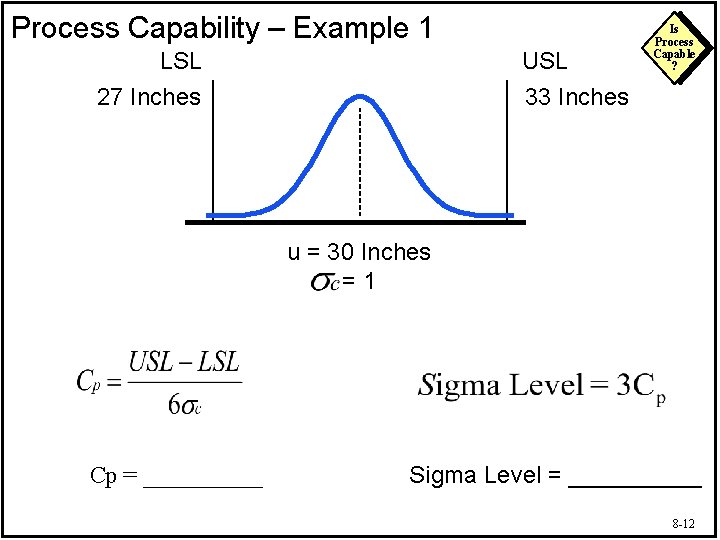 Process Capability – Example 1 LSL 27 Inches USL 33 Inches Is Process Capable