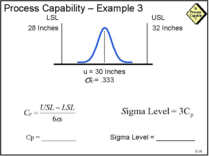 Process Capability – Example 3 LSL 28 Inches USL 32 Inches Is Process Capable