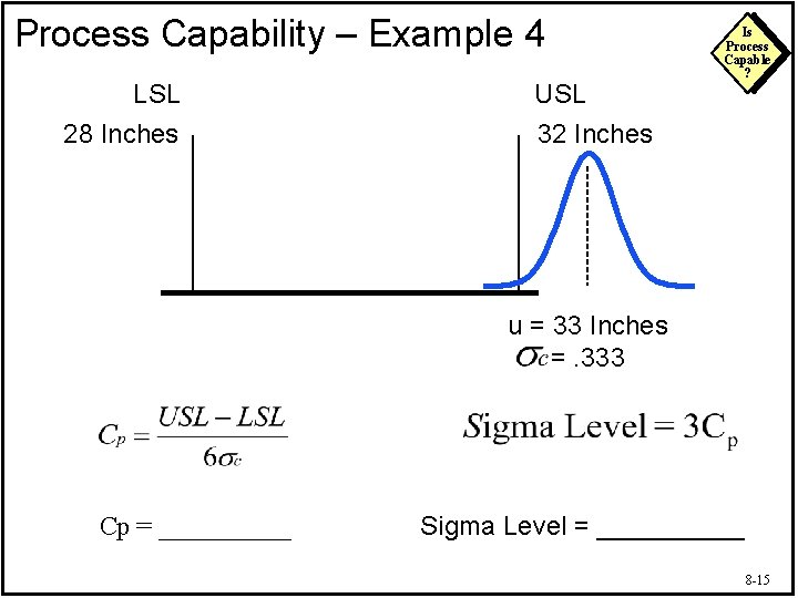 Process Capability – Example 4 LSL 28 Inches USL 32 Inches Is Process Capable