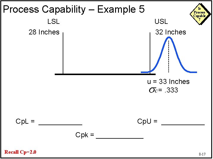 Process Capability – Example 5 LSL 28 Inches USL 32 Inches Is Process Capable