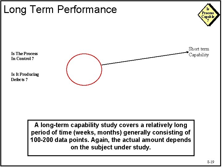 Long Term Performance Is The Process In Control ? Is Process Capable ? Short
