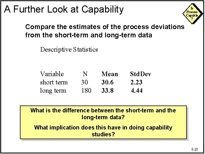 A Further Look at Capability Is Process Capable ? Compare the estimates of the