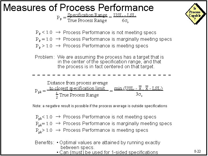 Measures of Process Performance P p = Specification Range = USL - LSL 6