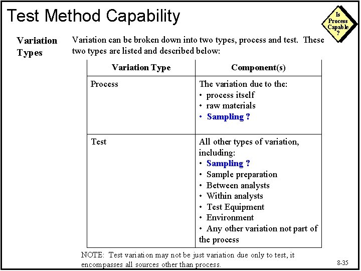 Test Method Capability Variation Types Variation can be broken down into two types, process