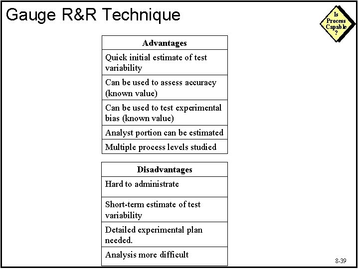 Gauge R&R Technique Is Process Capable ? Advantages Quick initial estimate of test variability