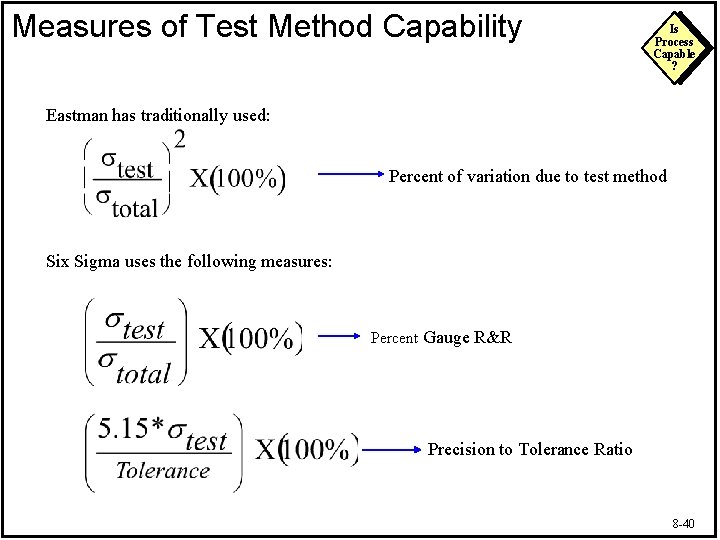 Measures of Test Method Capability Is Process Capable ? Eastman has traditionally used: Percent