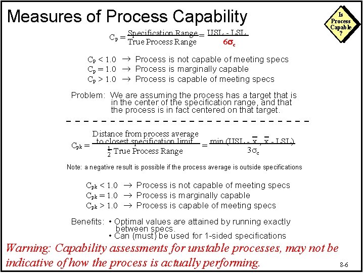 Measures of Process Capability Cp = Specification Range = True Process Range USL -