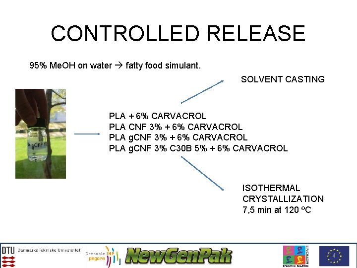CONTROLLED RELEASE 95% Me. OH on water fatty food simulant. SOLVENT CASTING PLA +