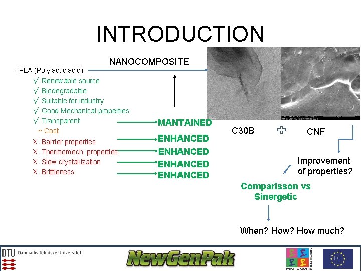 INTRODUCTION NANOCOMPOSITE - PLA (Polylactic acid) √ Renewable source √ Biodegradable √ Suitable for