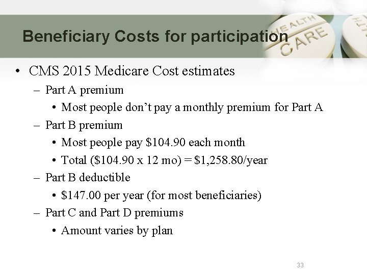 Beneficiary Costs for participation • CMS 2015 Medicare Cost estimates – Part A premium