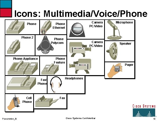 Icons: Multimedia/Voice/Phone 2 Phone Polycom Phone-Appliance Fax/ Phone Cell Phone Presentation_ID Camera PC/Video Phone