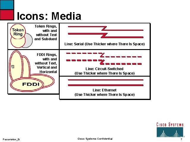Icons: Media Token Rings, with and without Text and Subdued Line: Serial (Use Thicker