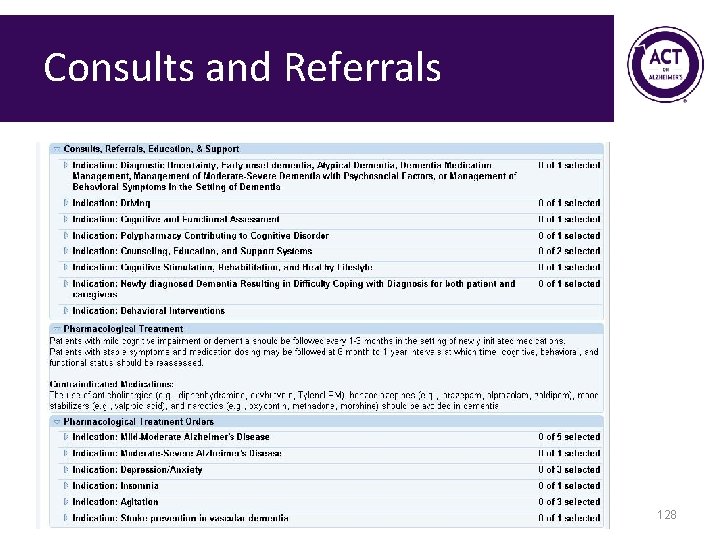 Consults and Referrals 128 