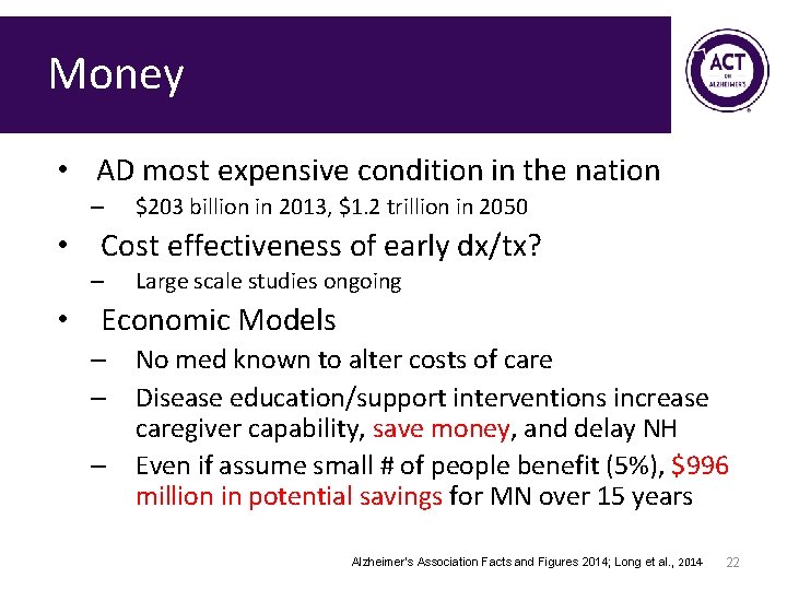 Money • AD most expensive condition in the nation – $203 billion in 2013,