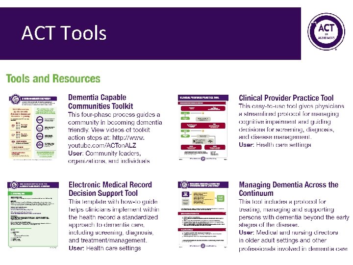 ACT Tools 31 ACT Tools 31