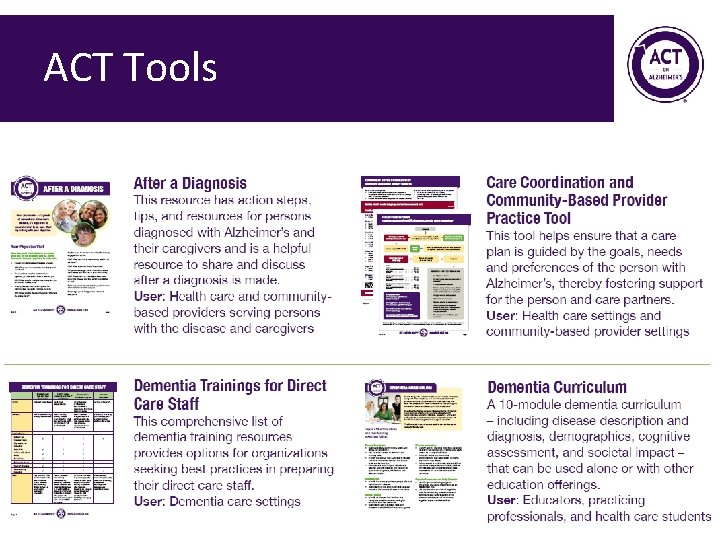 ACT Tools 32 ACT Tools 32