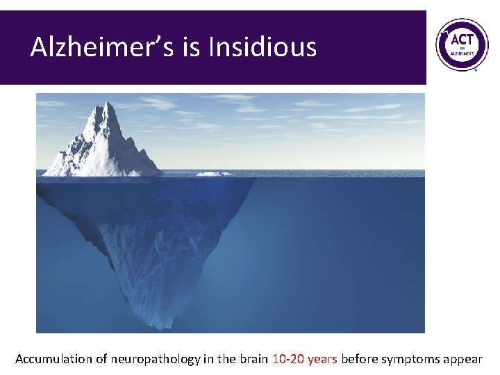 Alzheimer’s is Insidious Accumulation of neuropathology in the brain 10 -20 years before symptoms