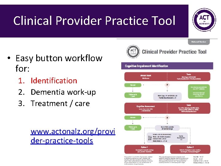 Clinical Provider Practice Tool • Easy button workflow for: 1. Identification 2. Dementia work-up