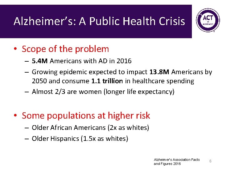 Alzheimer’s: A Public Health Crisis • Scope of the problem – 5. 4 M
