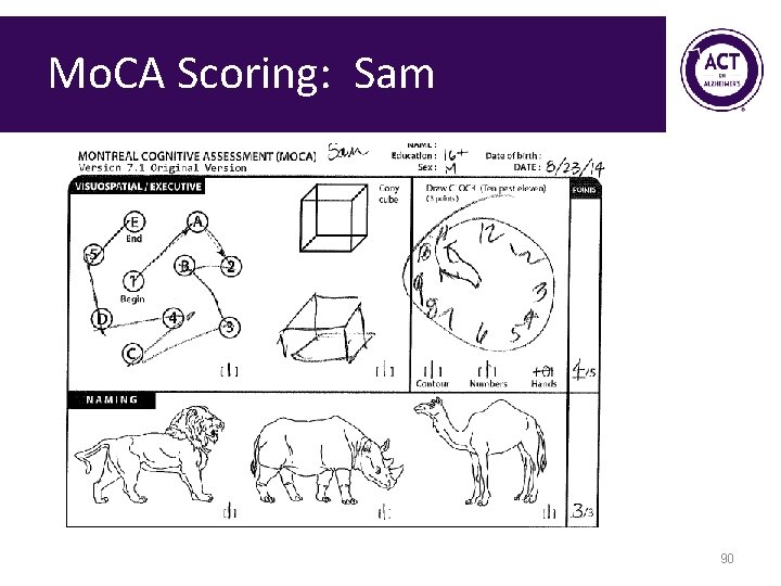 Mo. CA Scoring: Sam 90 