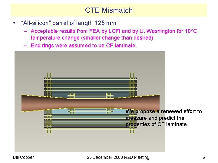 CTE Mismatch • “All-silicon” barrel of length 125 mm – Acceptable results from FEA