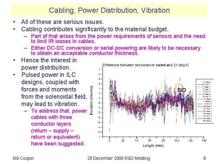 Cabling, Power Distribution, Vibration • All of these are serious issues. • Cabling contributes