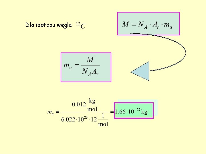 Dla izotopu węgla 