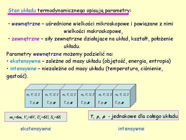 Stan układu termodynamicznego opisują parametry: • wewnętrzne – uśrednione wielkości mikroskopowe i powiązane z