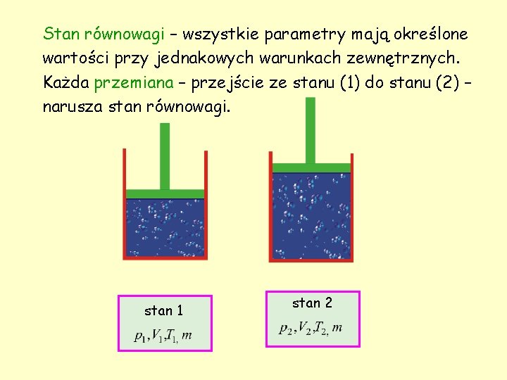 Stan równowagi – wszystkie parametry mają określone wartości przy jednakowych warunkach zewnętrznych. Każda przemiana