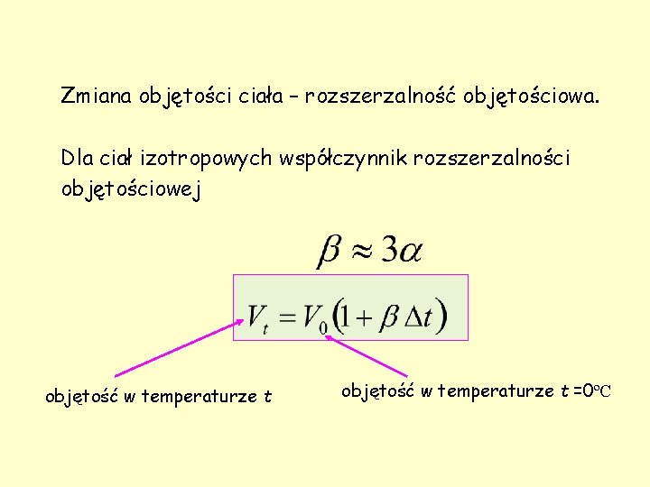 Zmiana objętości ciała – rozszerzalność objętościowa. Dla ciał izotropowych współczynnik rozszerzalności objętościowej objętość w