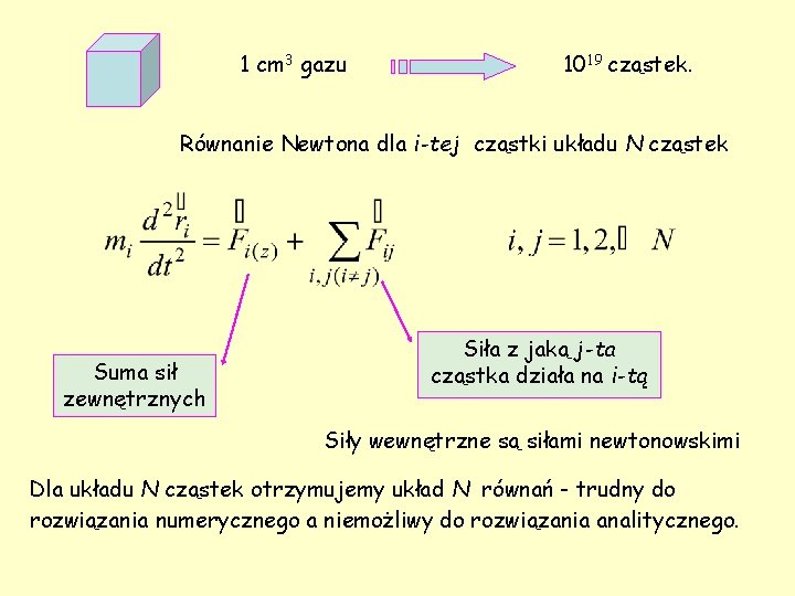 1 cm 3 gazu 10 19 cząstek. Równanie Newtona dla i-tej cząstki układu N