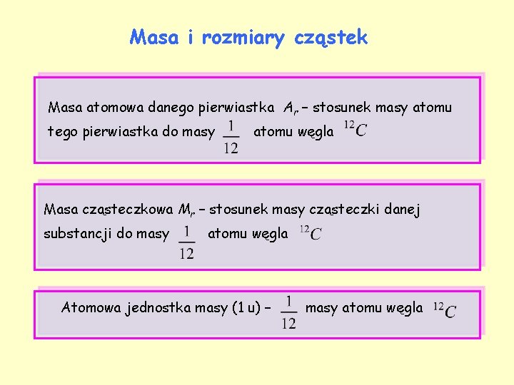 Masa i rozmiary cząstek Masa atomowa danego pierwiastka Ar – stosunek masy atomu tego