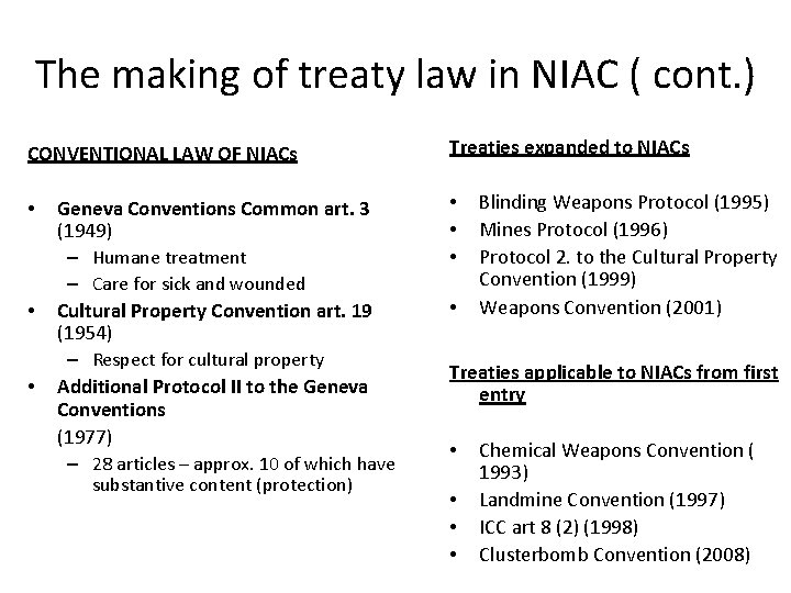 The making of treaty law in NIAC ( cont. ) CONVENTIONAL LAW OF NIACs