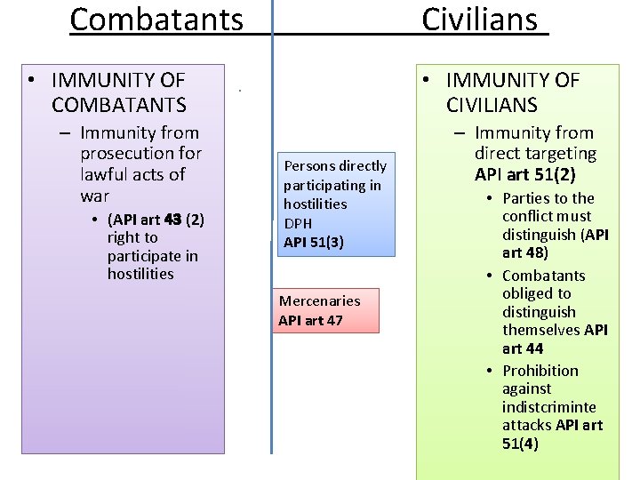 Combatants Civilians • IMMUNITY OF COMBATANTS – Immunity from prosecution for lawful acts of