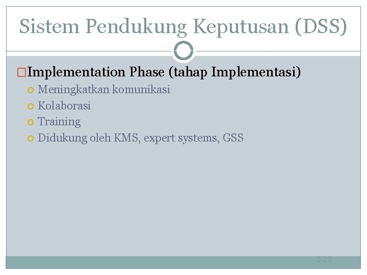 Sistem Pendukung Keputusan (DSS) �Implementation Phase (tahap Implementasi) Meningkatkan komunikasi Kolaborasi Training Didukung oleh