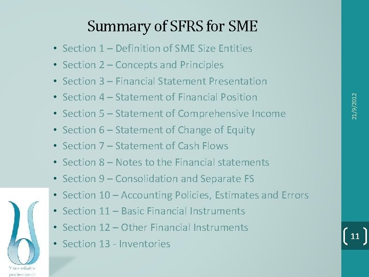  • • • • Section 1 – Definition of SME Size Entities Section