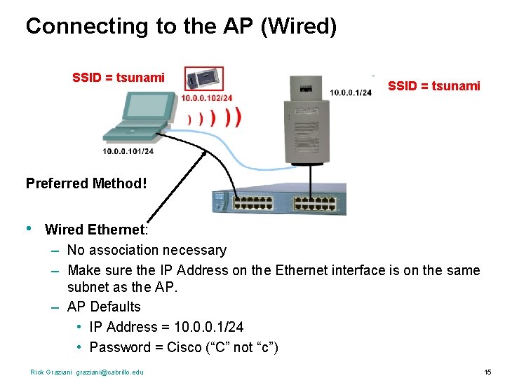Connecting to the AP (Wired) SSID = tsunami Preferred Method! • Wired Ethernet: –