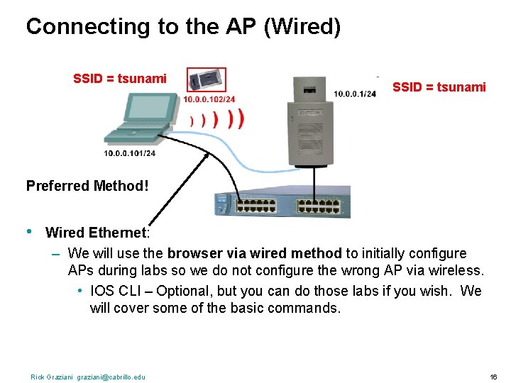 Connecting to the AP (Wired) SSID = tsunami Preferred Method! • Wired Ethernet: –